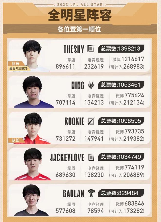 定胜负的唯 定胜负的唯