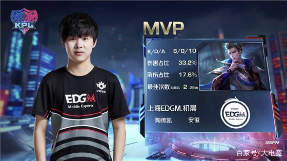 戏称它是 戏称它是