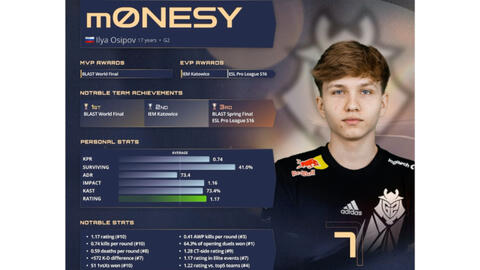 历程的起点 历程的起点