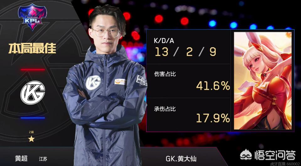 是长期确定 是长期确定